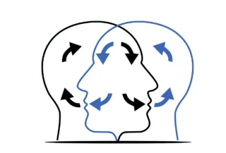 Von Mensch zu Mensch